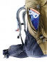 Рюкзак Deuter Aircontact Pro 60+15