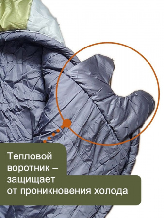 Спальный мешок Alaska Comfort -5° Armygreen/Khaki