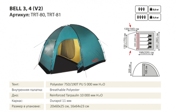 Палатка Tramp Bell 3 (V2), зеленая