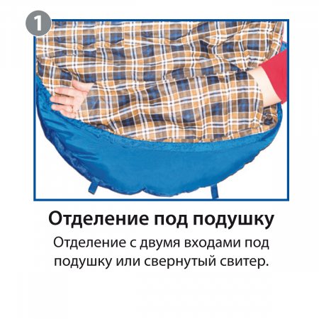 Спальный мешок BTrace Broad