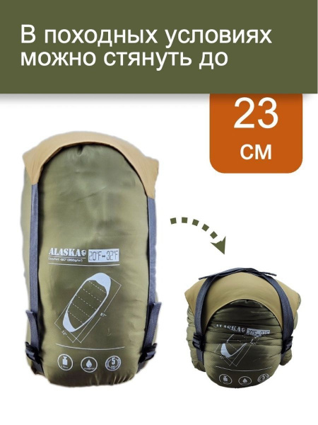 Спальный мешок Alaska Comfort -5° Armygreen/Khaki