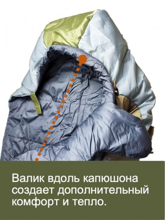 Спальный мешок Alaska Comfort -5° Armygreen/Khaki
