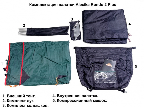 Палатка Alexika Rondo 2 Plus Fib green