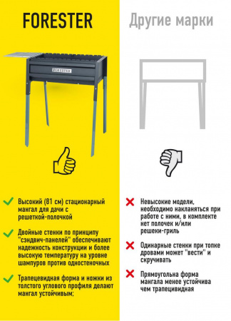 Термо-мангал с решеткой-гриль Forester