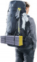 Рюкзак туристический Deuter Aircontact X 70+15 Ink