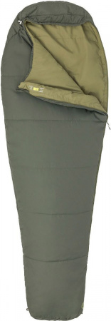 Спальный мешок Marmot Nanowave 35 Crocodile