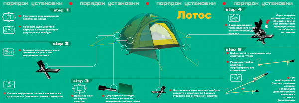 Туристическая палатка Лотос 2