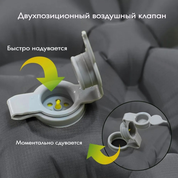 Коврик надувной Talberg Air Grey Mat