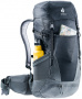 Рюкзак Deuter Futura Pro 36