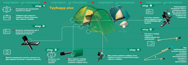 Туристическая палатка Трубадур 4
